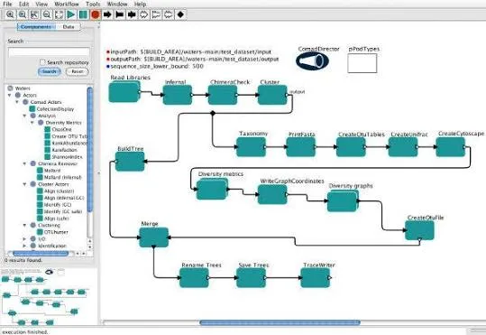 Kepler Software for PC