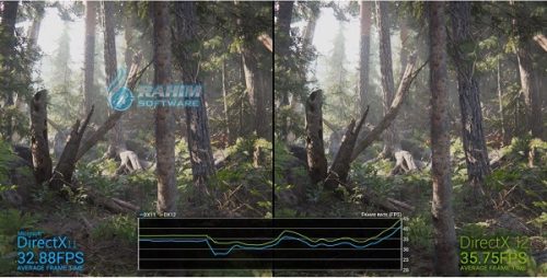 DirectX Download for Windows 11, 10, 7 (Latest Version) Free